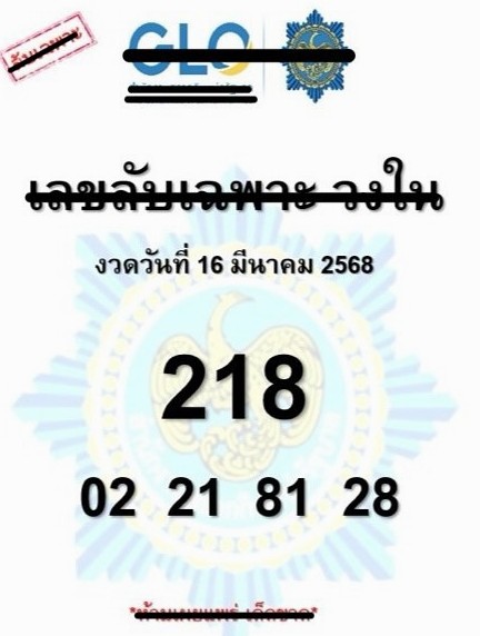 หวยวงใน