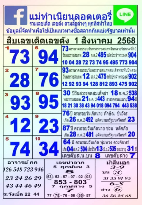 หวยสิบเลขเด็ดเลขดัง