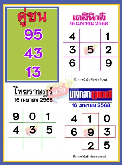 หวยหนังสือพิมพ์