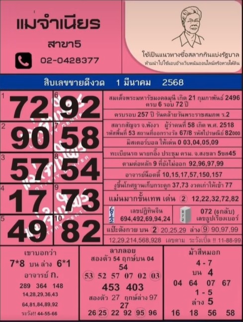 หวยแม่จำเนียร