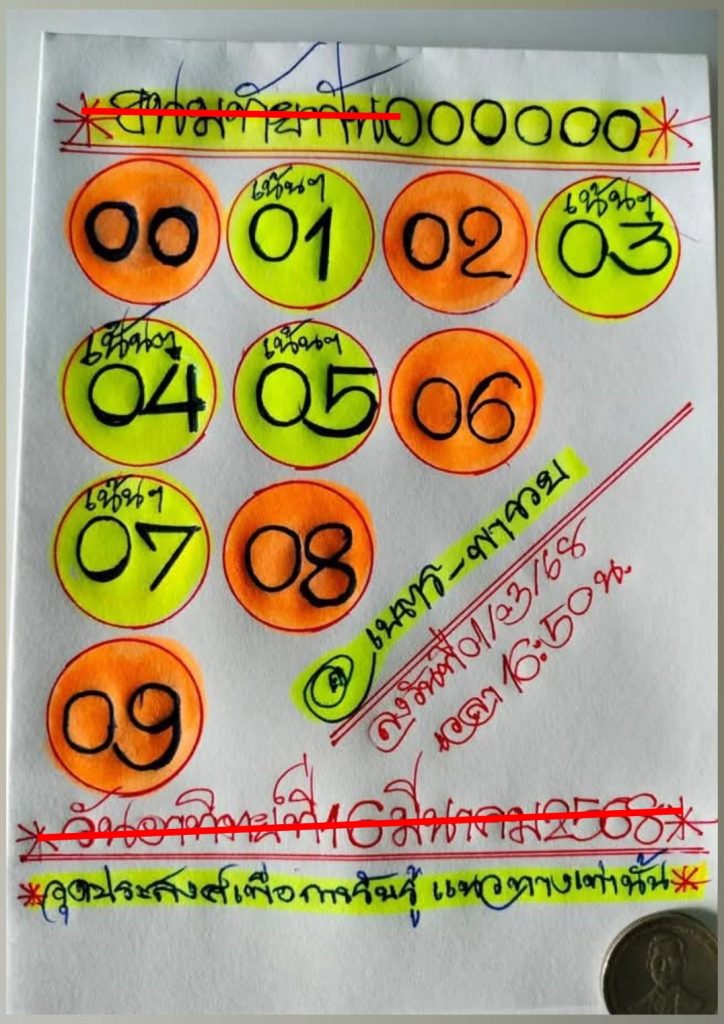 หวยแอดเนตรพารวย