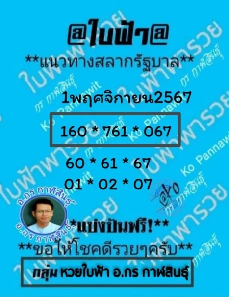 หวยแอดใบฟ้า