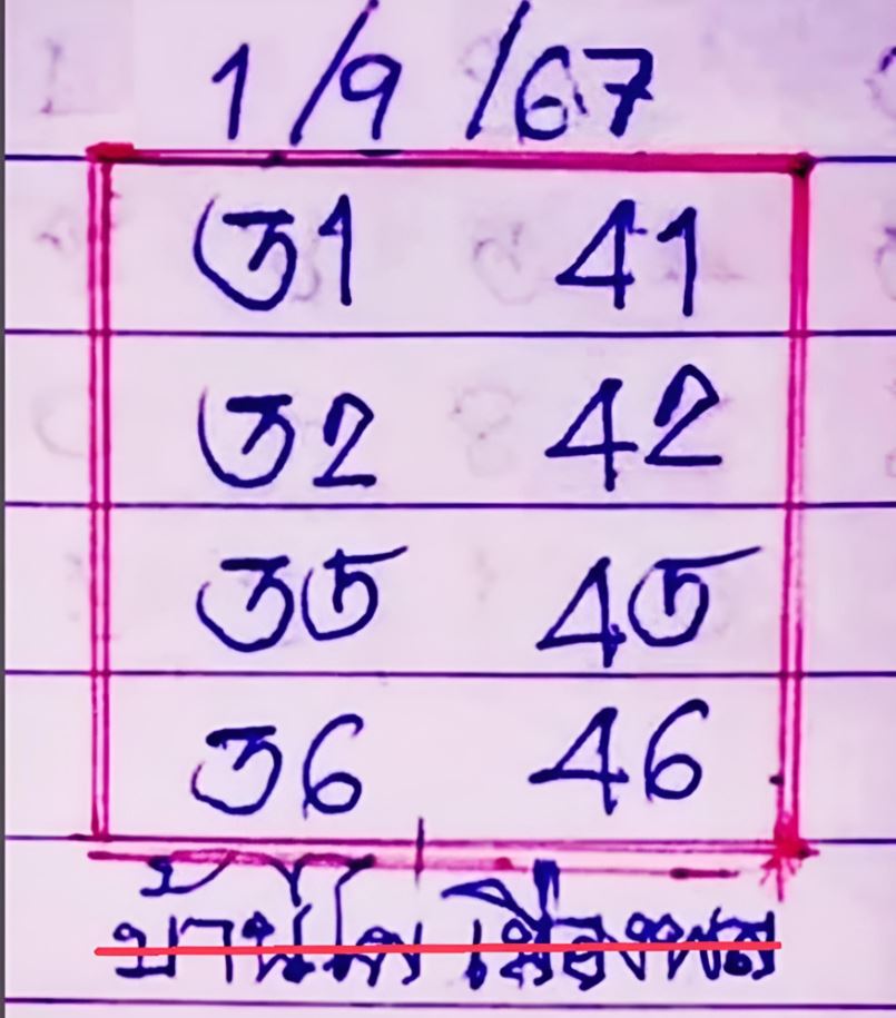 หวยไผ่เมืองพล