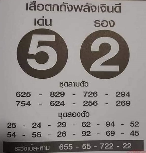 หวยเสือตกถังพลังเงินดี