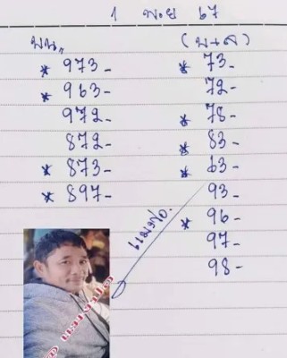หวยแมงปอ