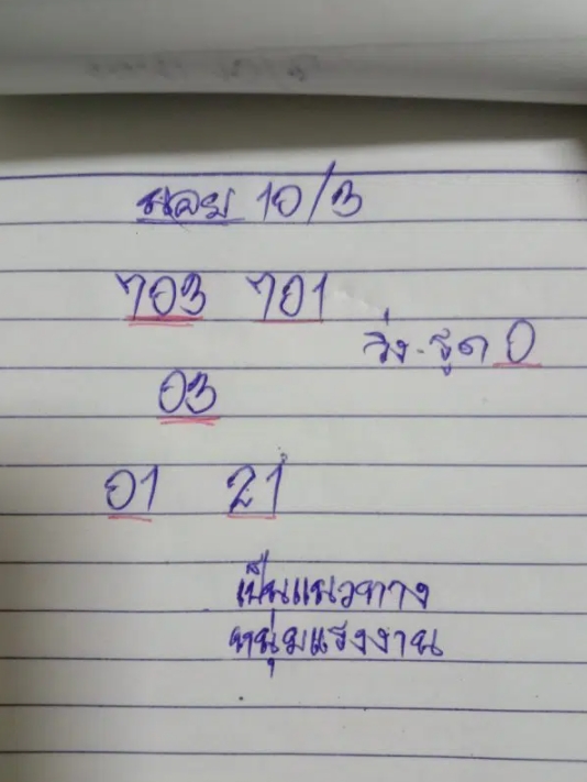 แนวทางหวยฮานอย งวดวันที่ 10 มีนาคม 2565