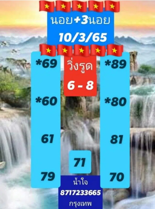 แนวทางหวยฮานอย งวดวันที่ 10 มีนาคม 2565