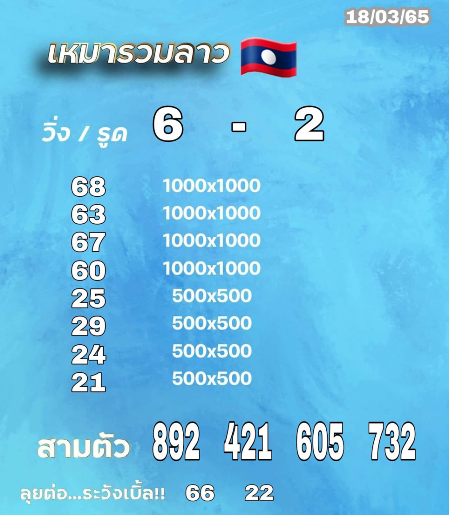 แนวทางหวยลาว-งวดวันที่-18-มีนาคม-2565