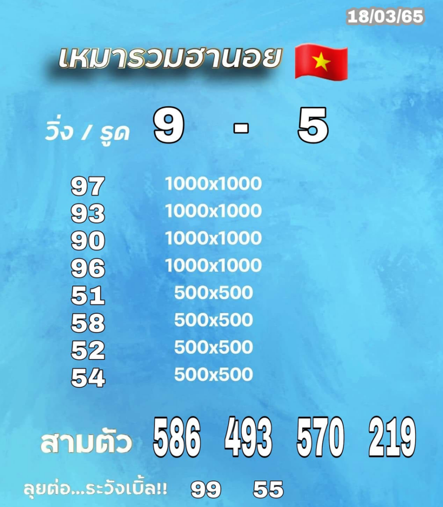 แนวทางหวยฮานอย-งวดวันที่-18-มีนาคม-2565