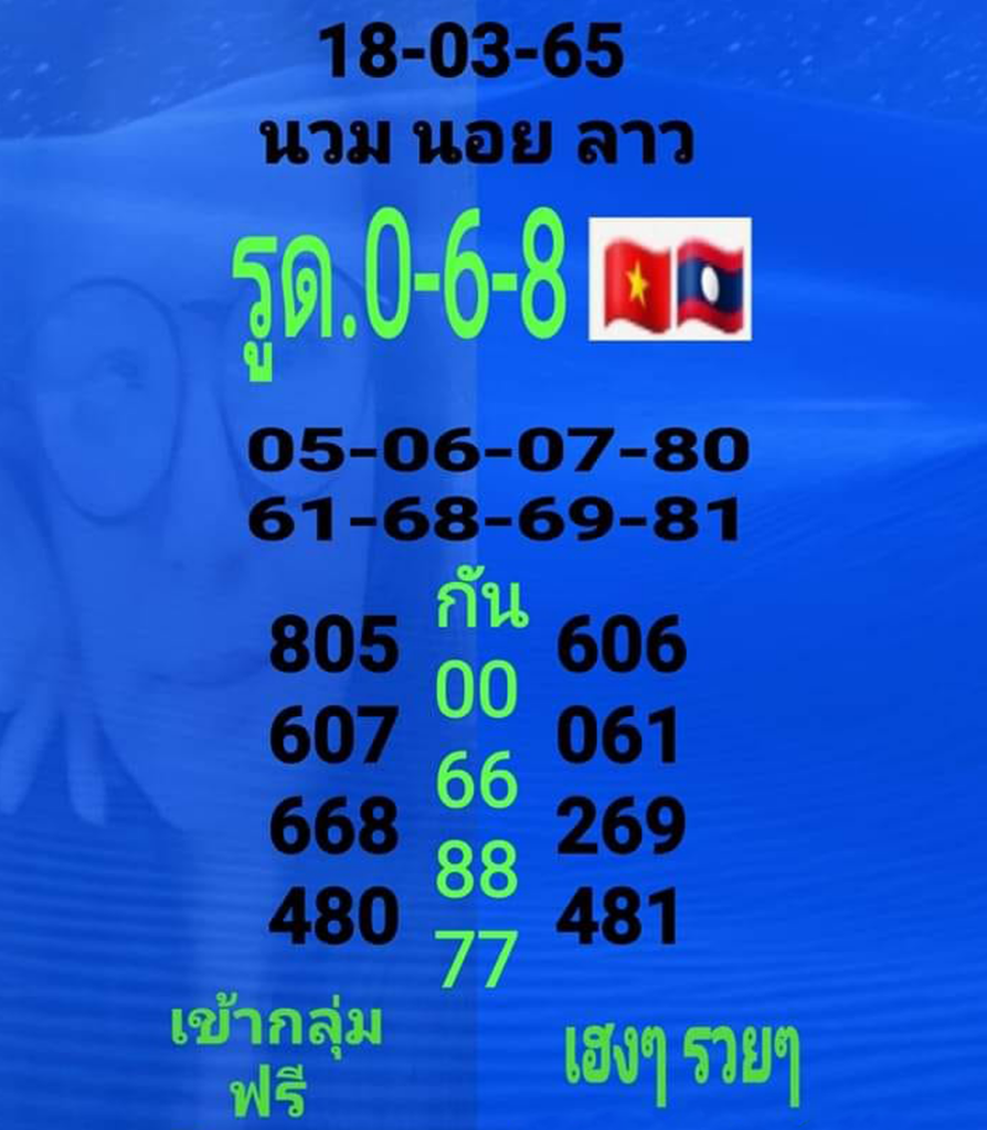 แนวทางหวยฮานอย-หวยลาว-งวดวันที่-18-มีนาคม-2565