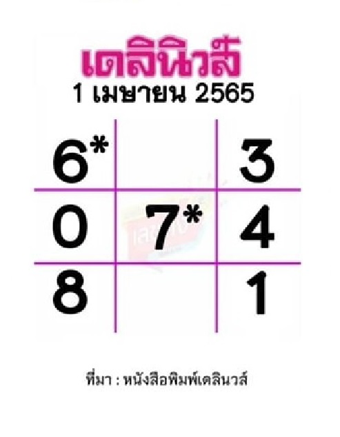 แนวทางหวยเดลินิวส์ งวดประจำวันที่ 1 เมษายน 2565