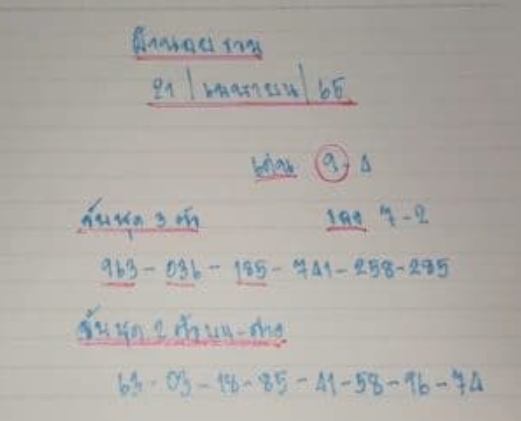 หวยฮานอย งวดวันที่ 21 เมษายน 2565