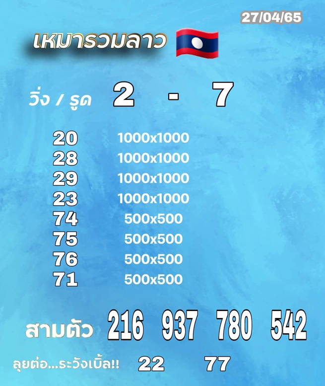 แนวทางหวยลาว งวดวันที่ 27 เมษายน 2565