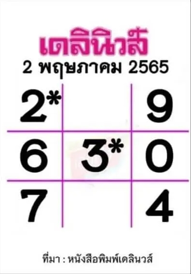 หวยเดลินิวส์ งวดประจำวันที่ 2 พฤษภาคม 2565