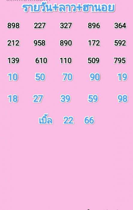 แนวทางหวยลาว งวดวันที่ 20 เมษายน 2565 2