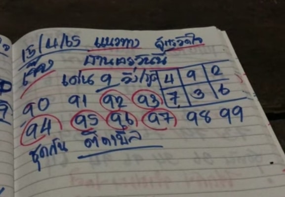 แนวทางหวยฮานอย งวดวันที่ 15 เมษายน 2565-1