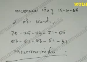แนวทางหวยฮานอย งวดวันที่ 15 เมษายน 2565-2