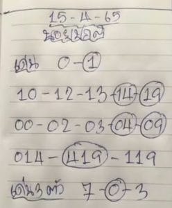 แนวทางหวยฮานอย งวดวันที่ 15 เมษายน 2565