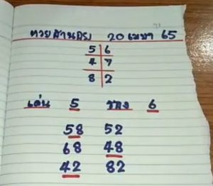 แนวทางหวยฮานอย งวดวันที่ 20 เมษายน 2565
