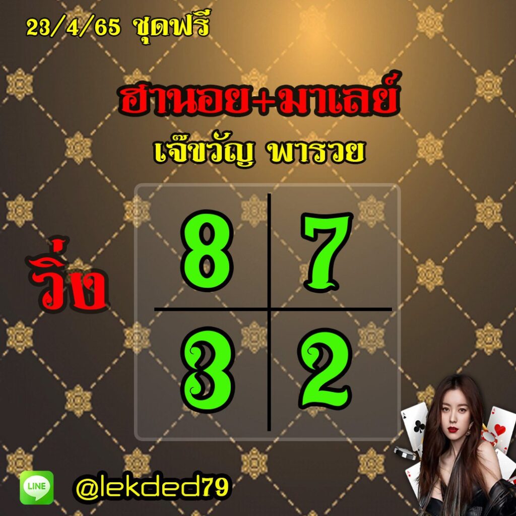 แนวทางหวยฮานอย หวยมาเลย์ เจ๊ขวัญพารวย งวดวันที่ 23 เมษายน 2565