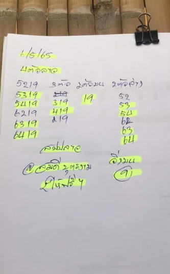 แนวทางหวยลาว งวดวันที่ 16 พฤษภาคม 2565
