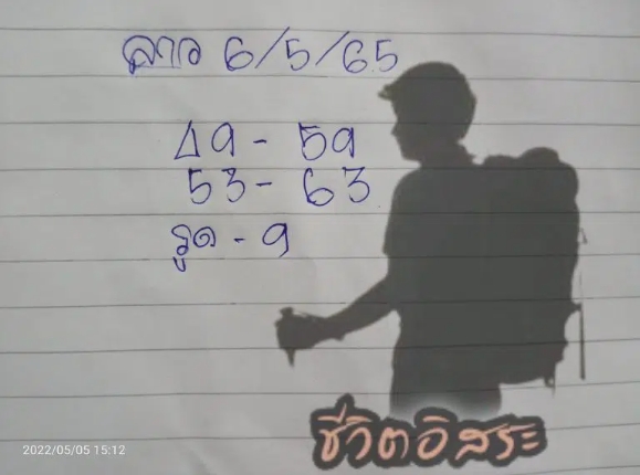 แนวทางหวยลาว งวดวันที่ 16 พฤษภาคม 2565