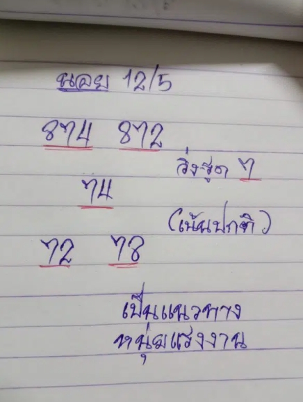 แนวทางหวยฮานอย งวดวันที่ 12 พฤษภาคม 2565