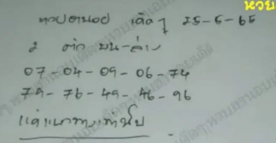 แนวทางหวยฮานอย งวดวันที่ 25 พฤษภาคม 2565