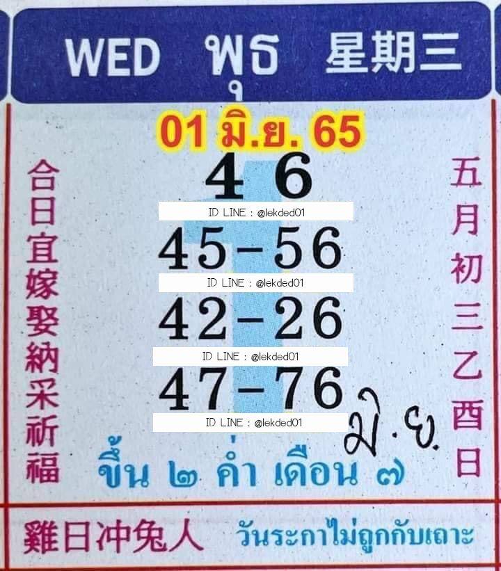 รวบรวมแนวทางหวยรัฐบาลไทยแม่นๆ  งวดวันที่ 1 มิถุนายน 2565 