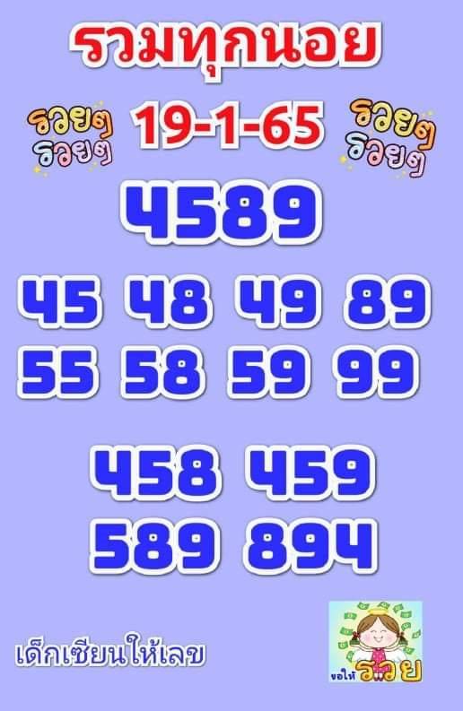 รวบรวมแนวทางหวยฮานอย งวดประจำวันที่ 19 พฤษภาคม 2565 3