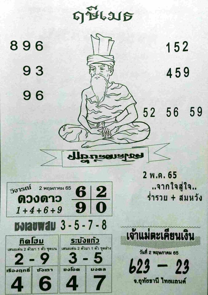 แนวทางหวยรัฐบาลไทยแม่นๆ งวดวันที่ 1 กุมภาพันธ์ 2565