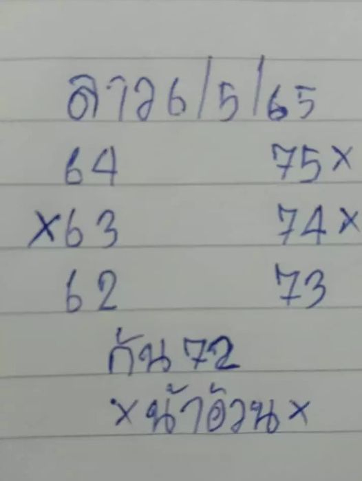หวยลาว งวดวันที่ 6 พฤษภาคม 2565