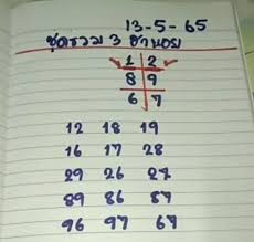 หวยฮานอย งวดวันที่ 13 พฤษภาคม 2565