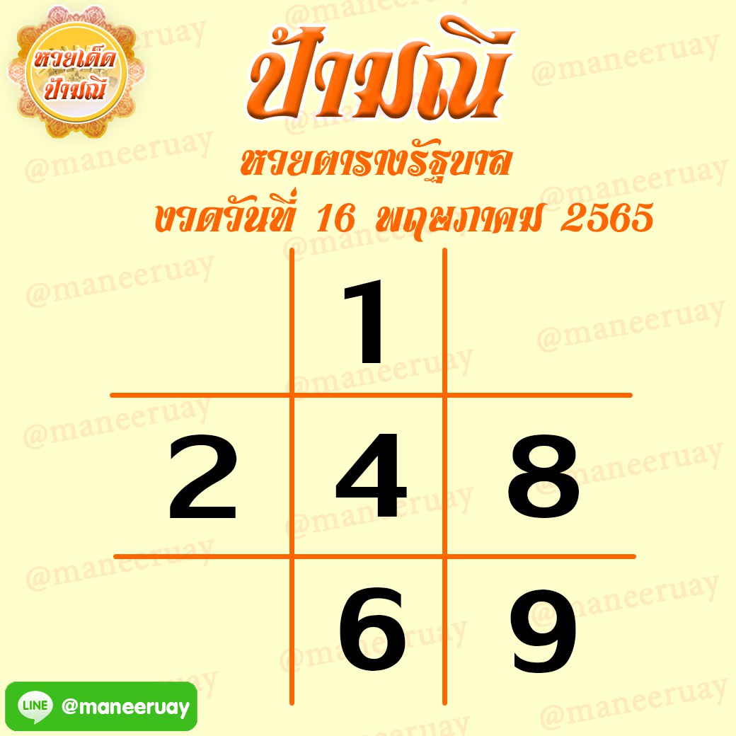 แนวทางหวยรัฐบาล ป้ามณี งวดวันที่ 16 พฤษภาคม 2565