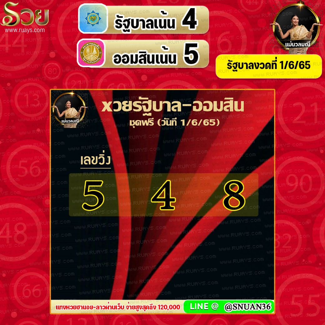 แนวทางหวยรัฐบาลไทย แม่นวลมณี งวดวันที่ 1 มิถุนายน 2565