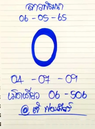 แนวทางหวยลาว-งวดวันที่-6-พฤษภาคม-2565