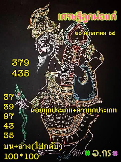 แนวทางหวยฮานอย งวดวันที่ 20 พฤษภาคม 2565