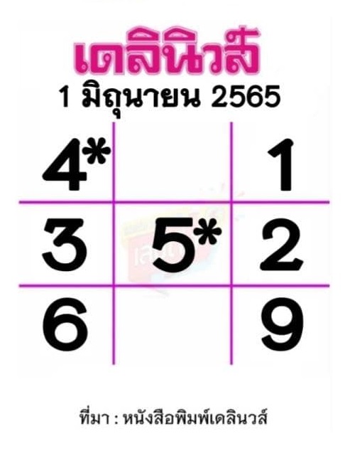 แนวทางหวยเดลินิวส์ งวดประจำวันที่ 1 มิถนายน 2565