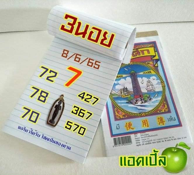 แนวทางหวยฮานอย งวดประจำวันที่ 8 มิถุนายน 2565 