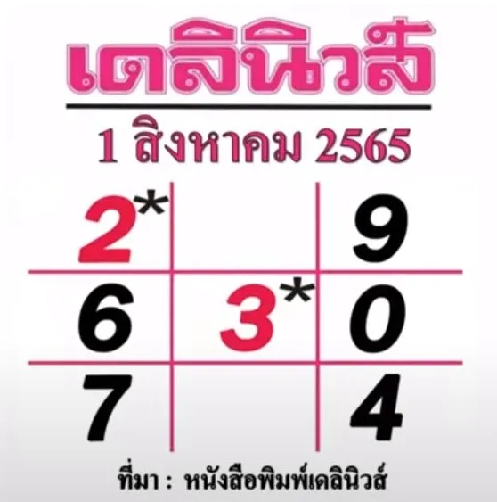 แนวทางหวยเดลินิวส์ 1 สิงหาคม 2565
