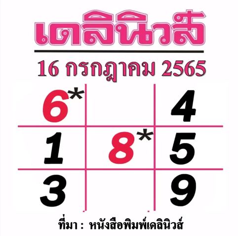 แนวทางเลขเด็ดหวยเดลินิวส์ งวดวันที่ 16 กรกฎาคม 2565