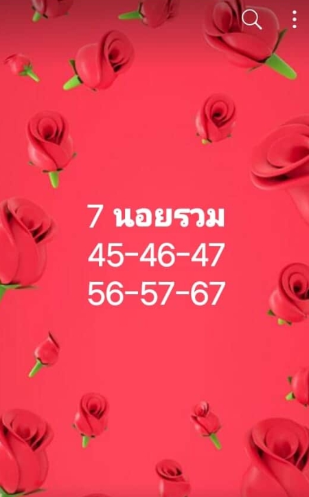 แนวทางหวยฮานอย งวดวันที่ 7 สิงหาคม 2565