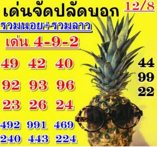 แนวทางหวยฮานอย แม่นๆ งวดวันที่ 12 สิงหาคม 2565