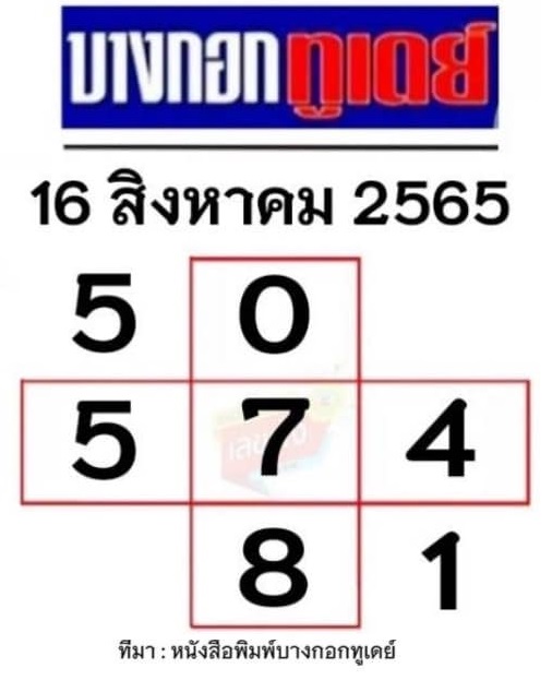 แนวทางหวยหวยบางกอกทูเดย์ งวดวันที่ 16 สิงหาคม 2565