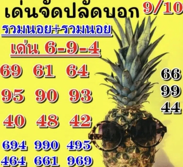 แนวทางหวยฮานอย งวดวันที่ 9 ตุลาคม 2565