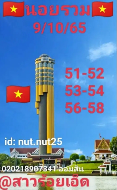 แนวทางหวยฮานอย งวดวันที่ 9 ตุลาคม 2565