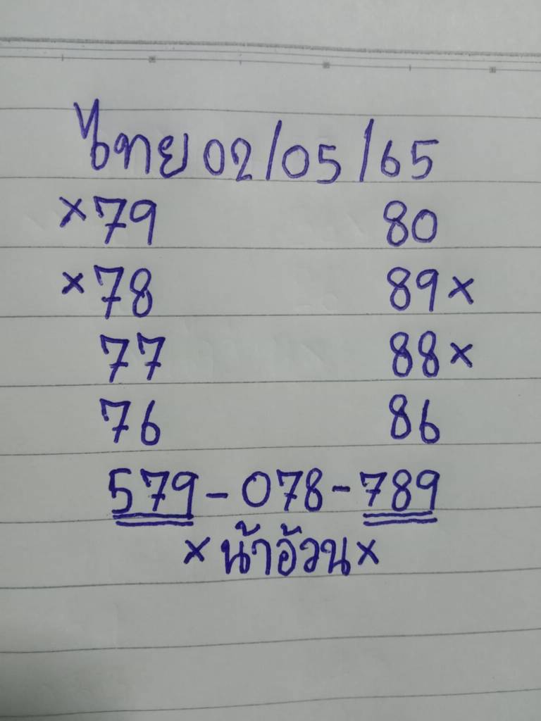 หวยน้าอ้วน