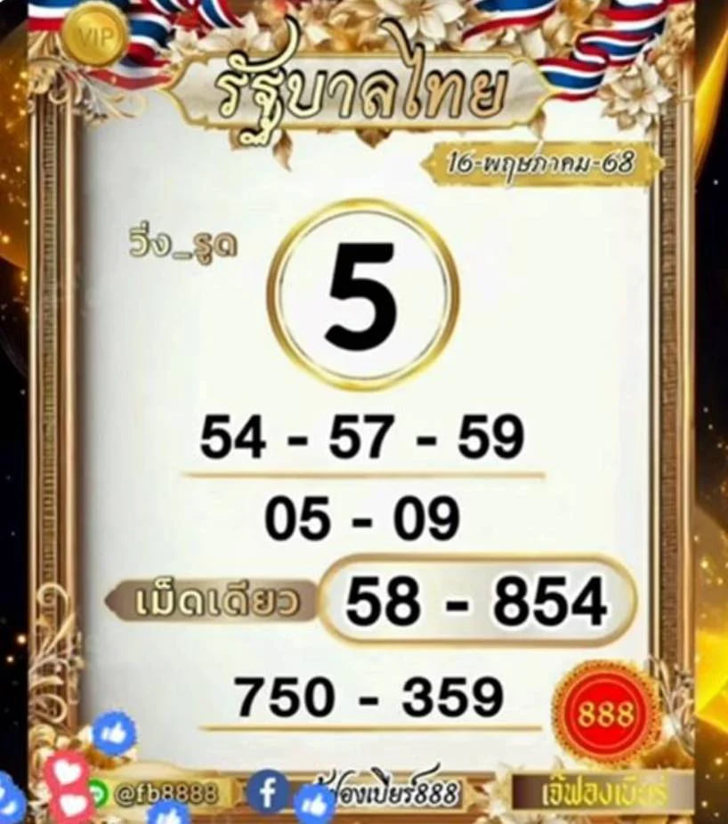 หวยเจ๊ฟองเบียร์