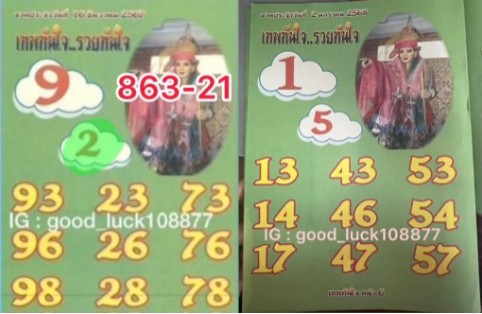 หวยเทพทันใจ