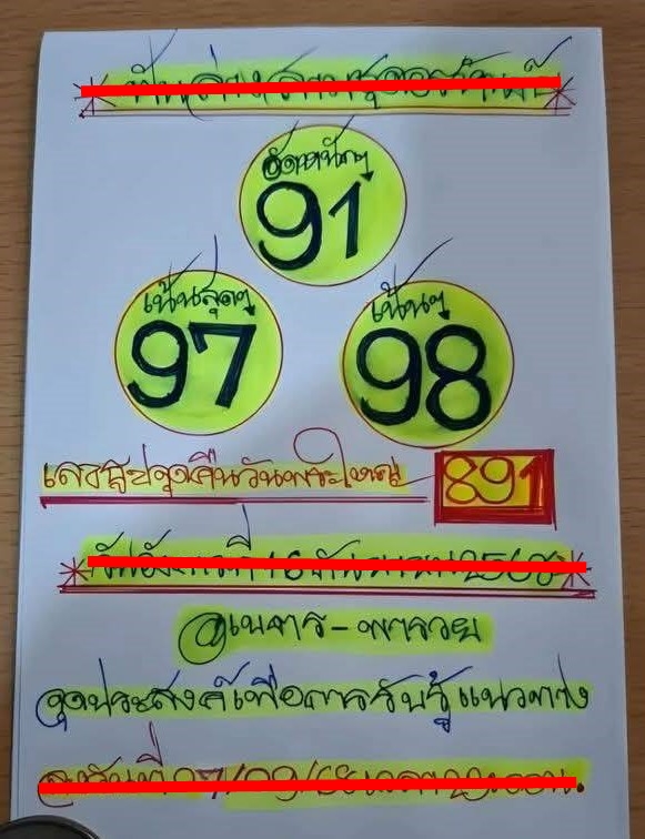 หวยเนตรพารวย
